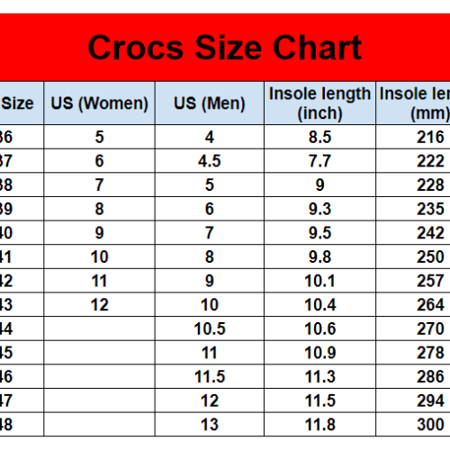 I Am A Mom And A Nurse Clogs Classic Clogs Gift for Men and Women