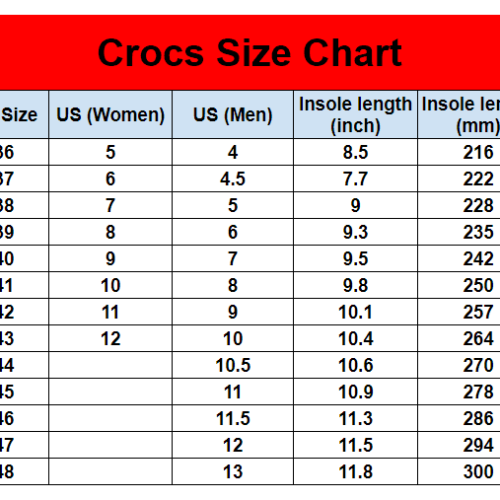 Nurse Nursing Kit Clogs Classic Clogs